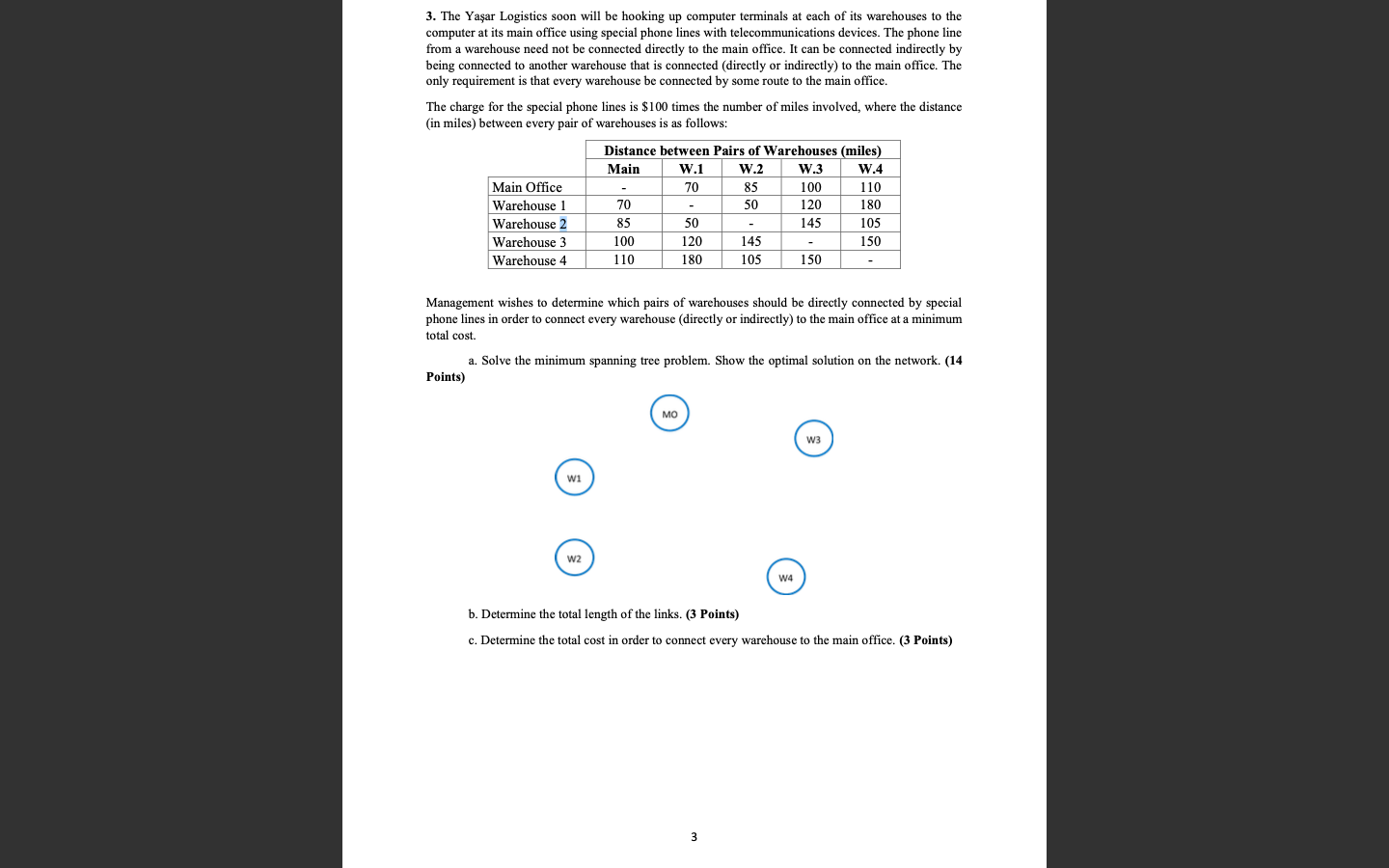 The Yasar Logistics soon will be hooking up