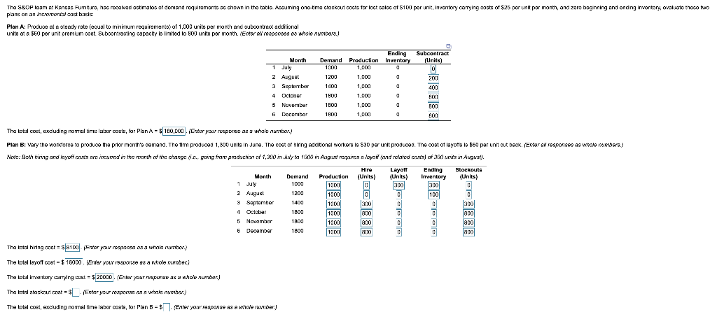 I started this question, but I think I am doing