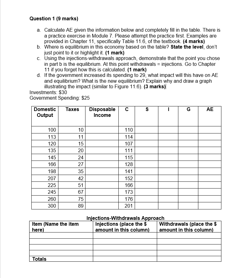 Question 1 (9 marks) a. Calculate AE given the