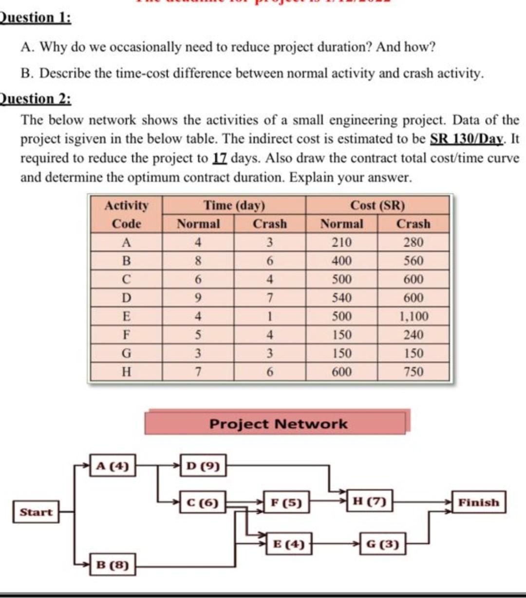 uestion 1: A. Why do we occasionally need to