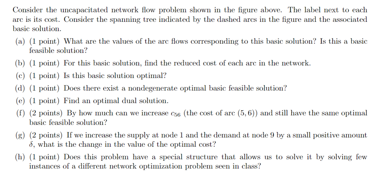 3 2 3 2 5 1 Consider the uncapacitated network