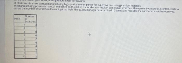 what is the lower and upper control limit for a 3