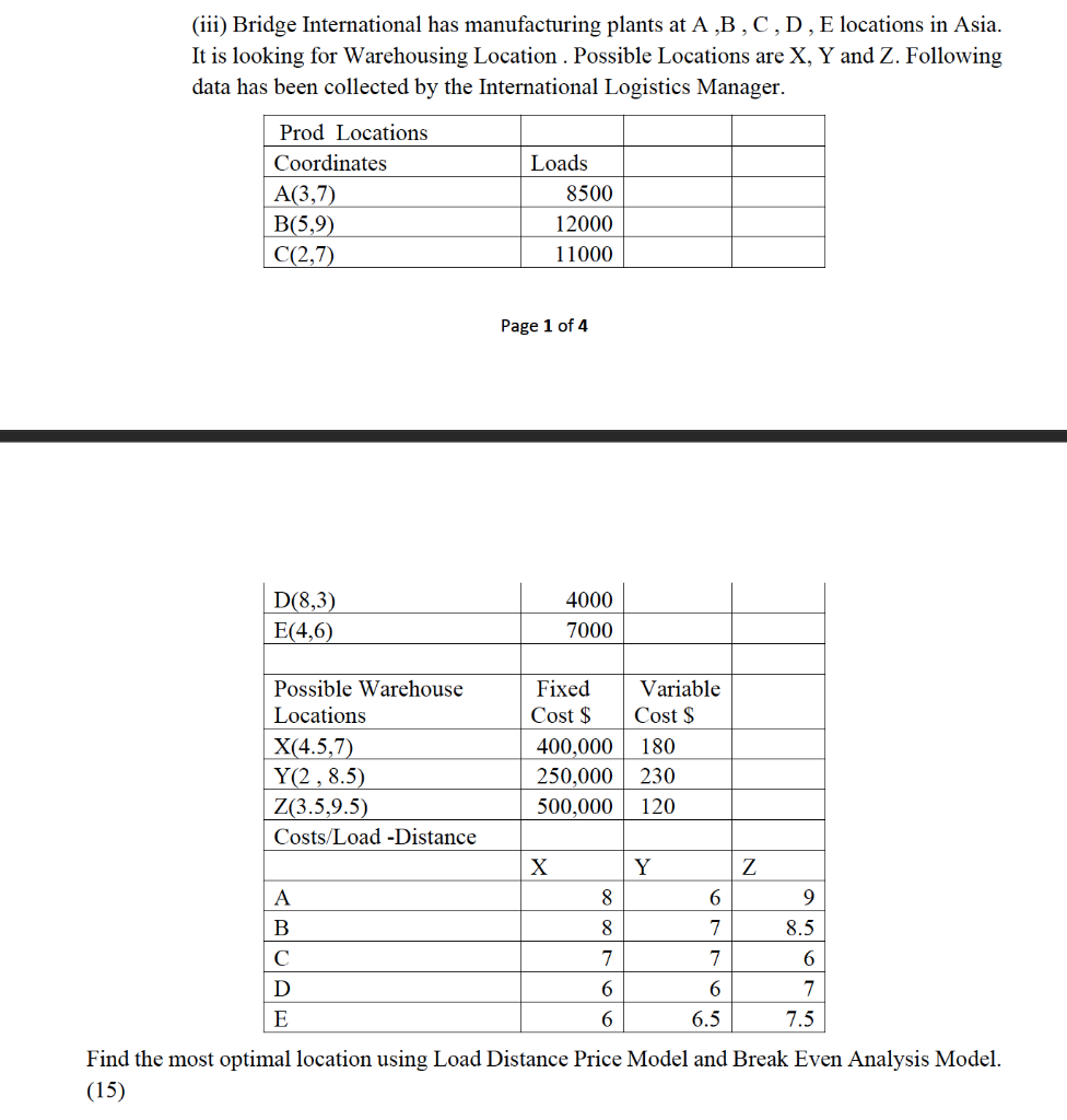 (iii) Bridge International has manufacturing