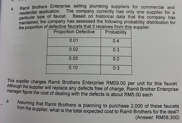 4 particular type of faucet. Ramli Brothers
