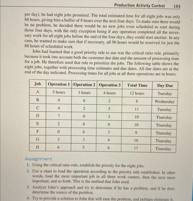 Crofts Printing Company John Burton was not a