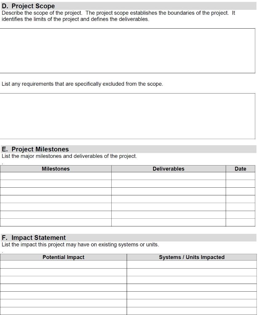 Please answer the project charter A-J. PLEASE