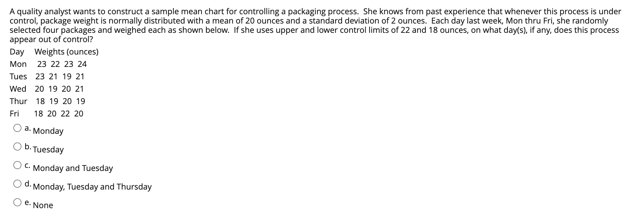 A quality analyst wants to construct a sample