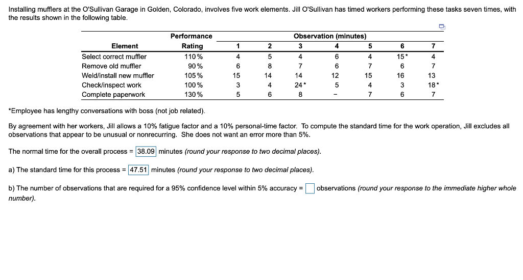 Installing mufflers at the O'Sullivan Garage in