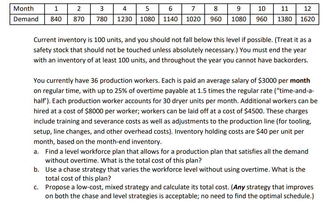 Month 1 2 3 4 5 6 7 8 9 10 11 12 Demand 840 870