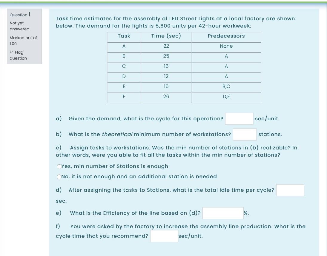 Question 1 Not yet answered Task time estimates