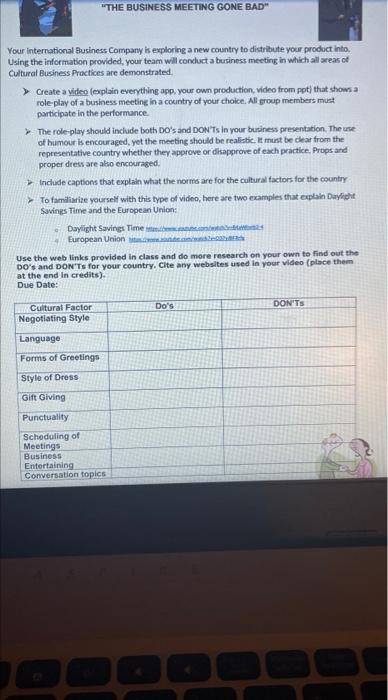 Hi this is my assignment. The country i choose is