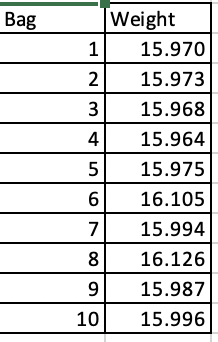 Coffee Bean Scenario Use the information given