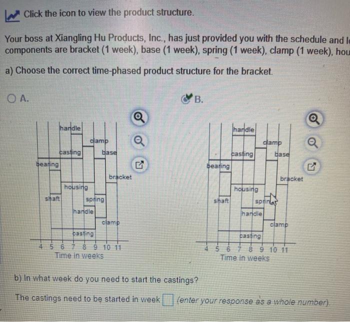 What is part B? As the production planner for