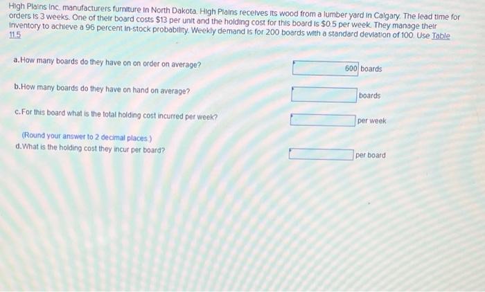 High Plains Inc. manufacturers furniture in North