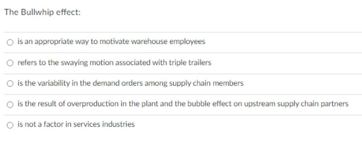 The Bullwhip effect: is an appropriate way to