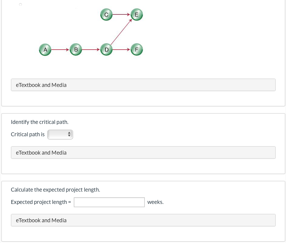 Jack's Floating Banana Party Company is planning