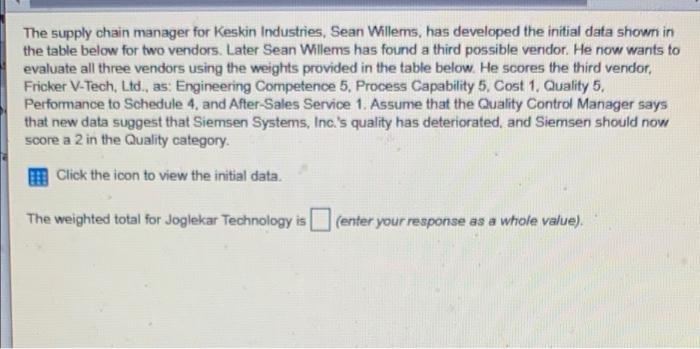 The supply chain manager for Keskin Industries,