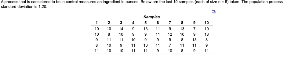 a) Standard deviation of the sampling means =