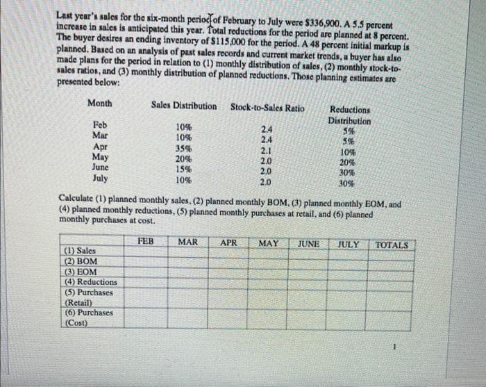 please post how to do this on excel! Last year's