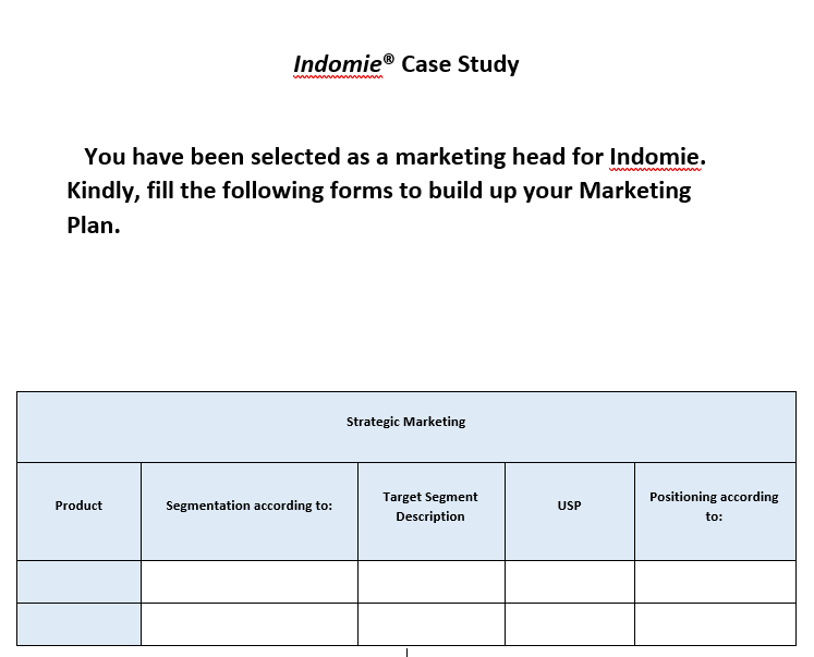 case study : Marketing Module Project Model (1)