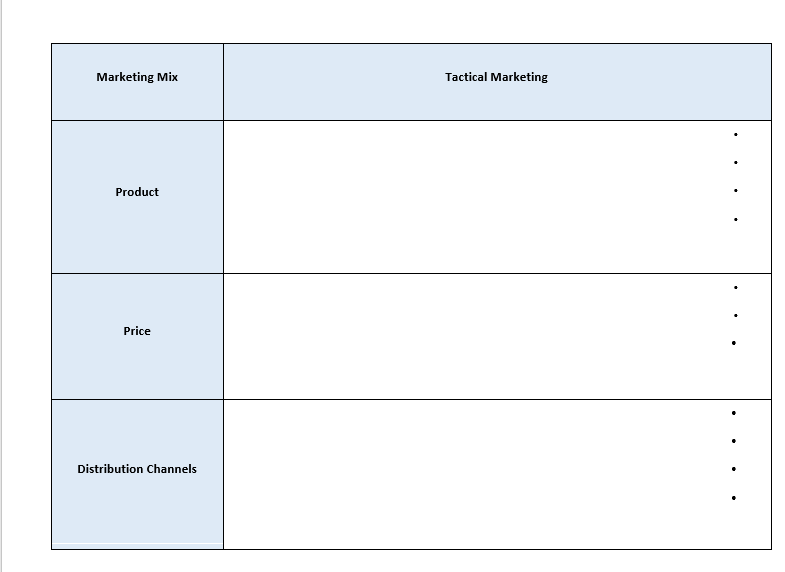 case study : Marketing Module Project Model (1)