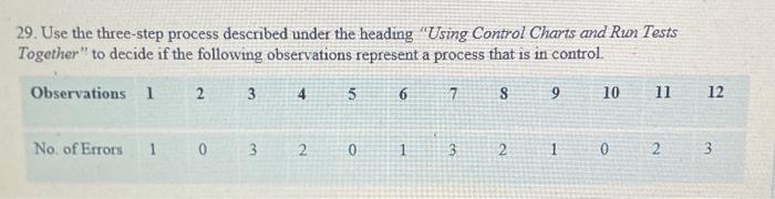29. Use the three-step process described under