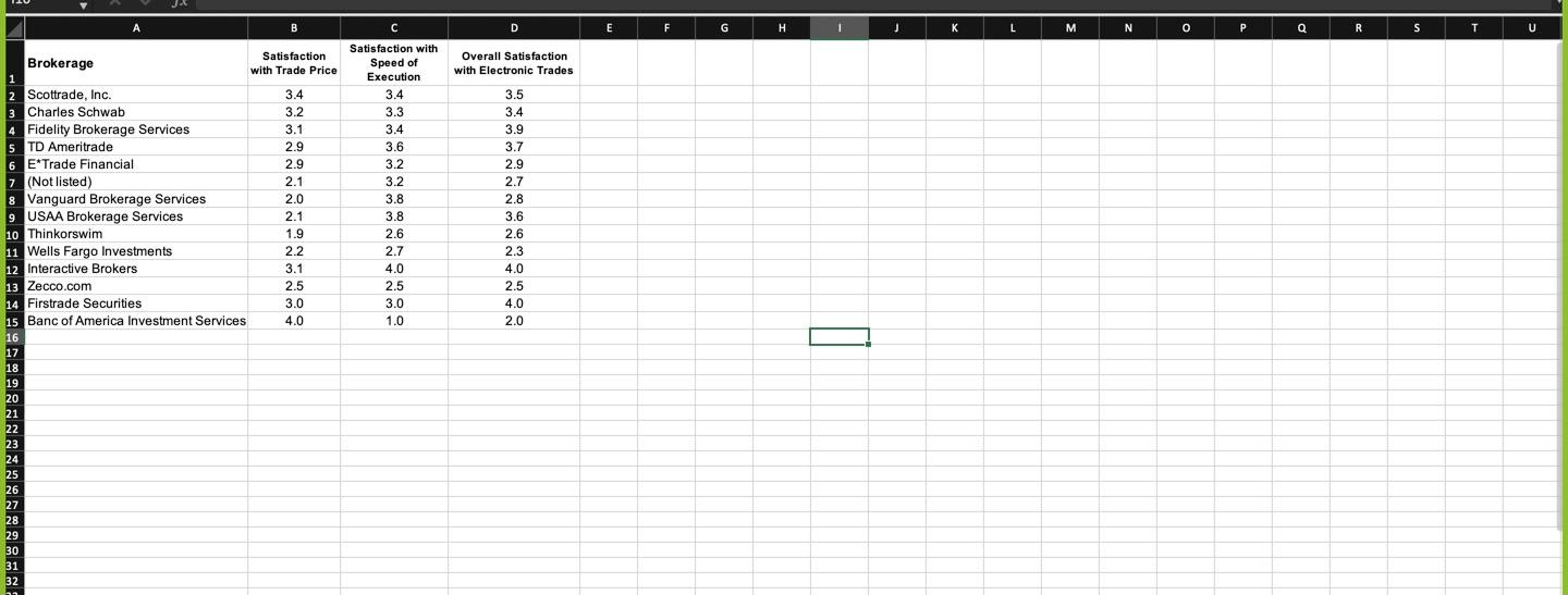 A B D E E F G . 1 J J K K L . N 0 Q Q R S S T T U