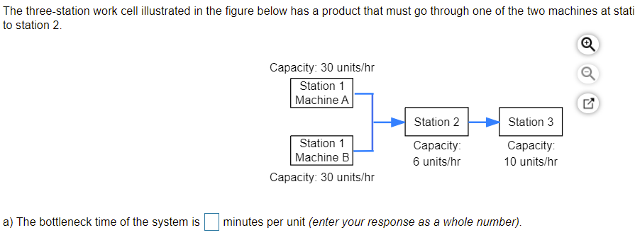 The three-station work cell illustrated in the
