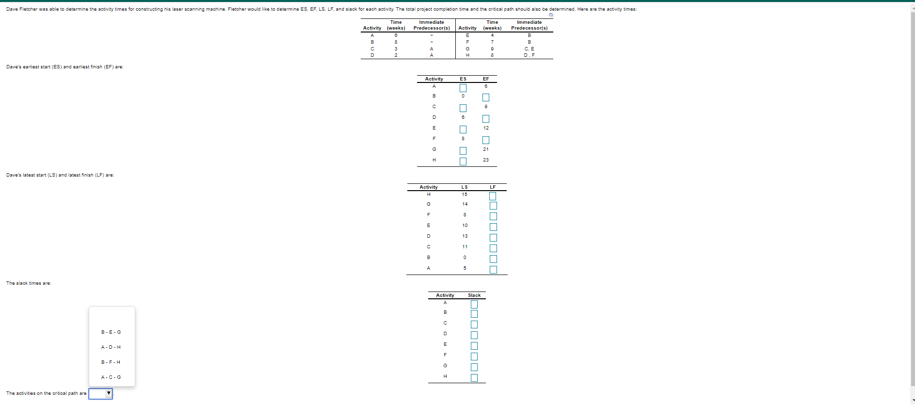 Dave Fletcher was able determine the activity