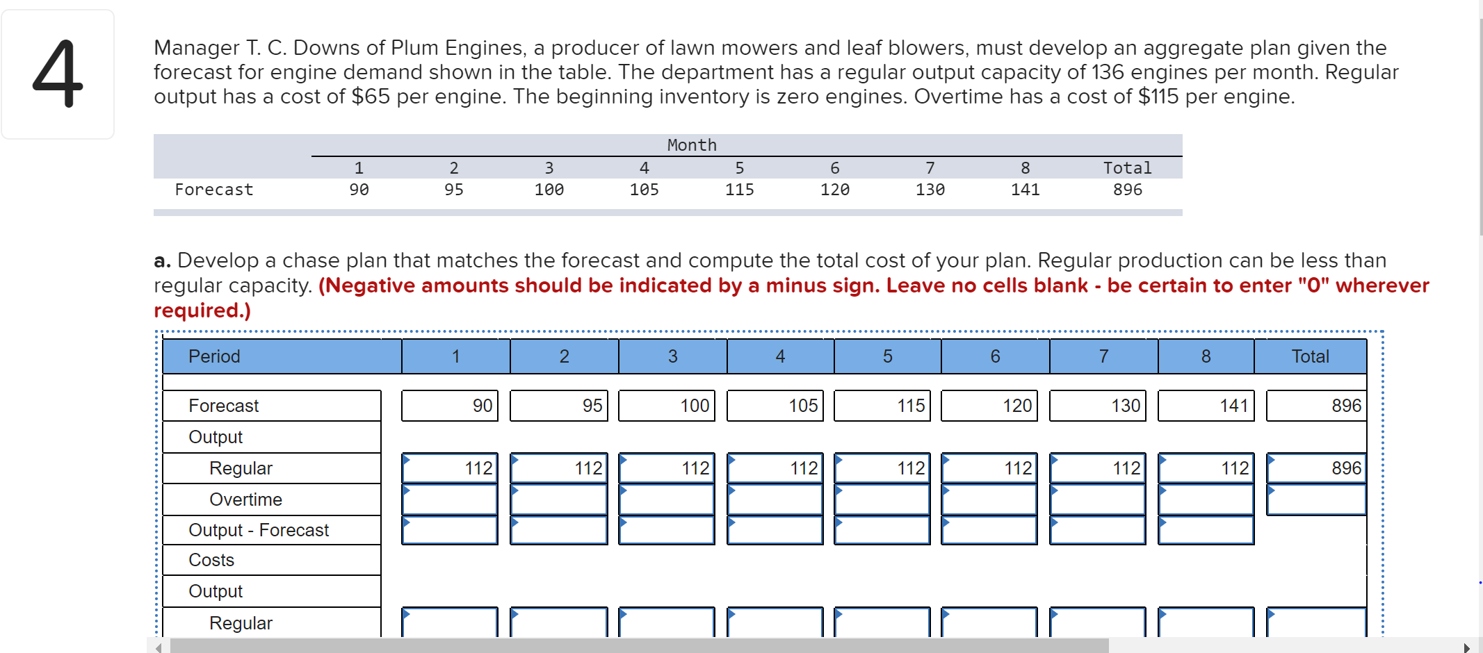 4 Manager T. C. Downs of Plum Engines, a producer