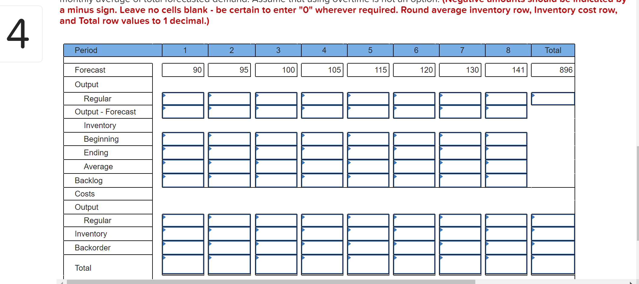 4 Manager T. C. Downs of Plum Engines, a producer