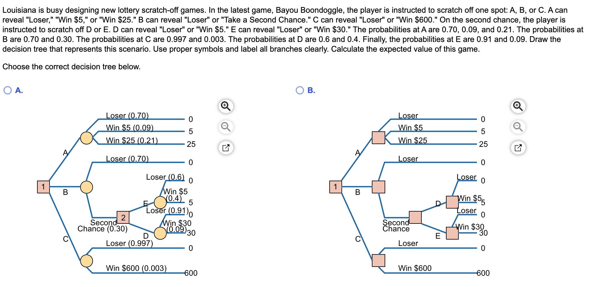 Louisiana is busy designing new lottery