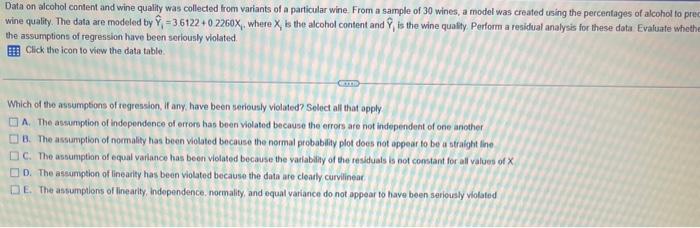 Data on alcohol content and wine quality was