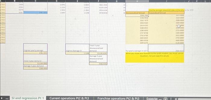 My deseasonalized forecast and seasonalized