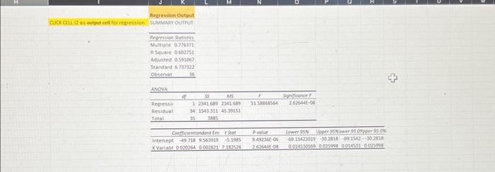 My deseasonalized forecast and seasonalized