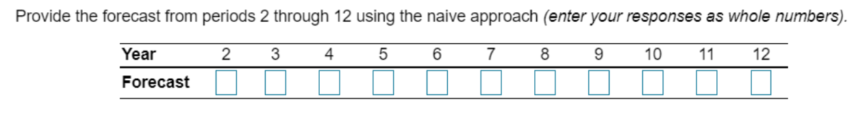 QUESTION 1: QUESTION 2: George Kyparisis owns a