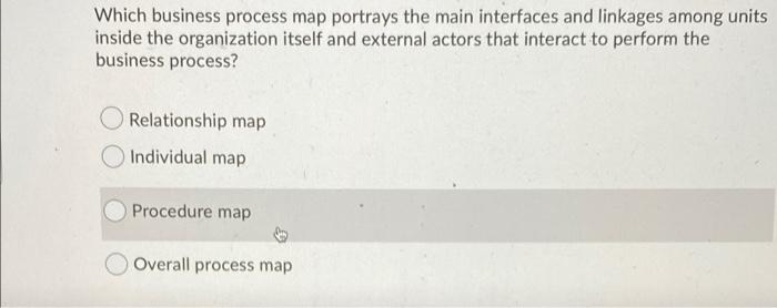 Which business process map portrays the main