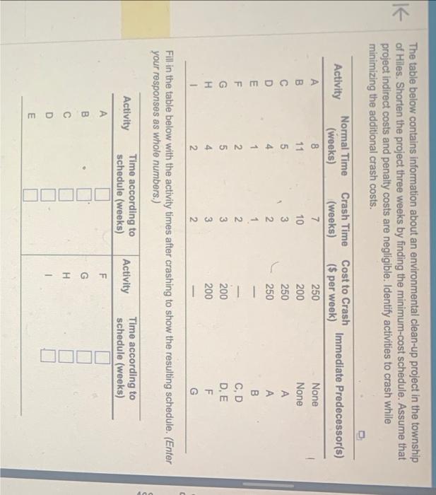 Part one is the picture. Part 2: Calculate the