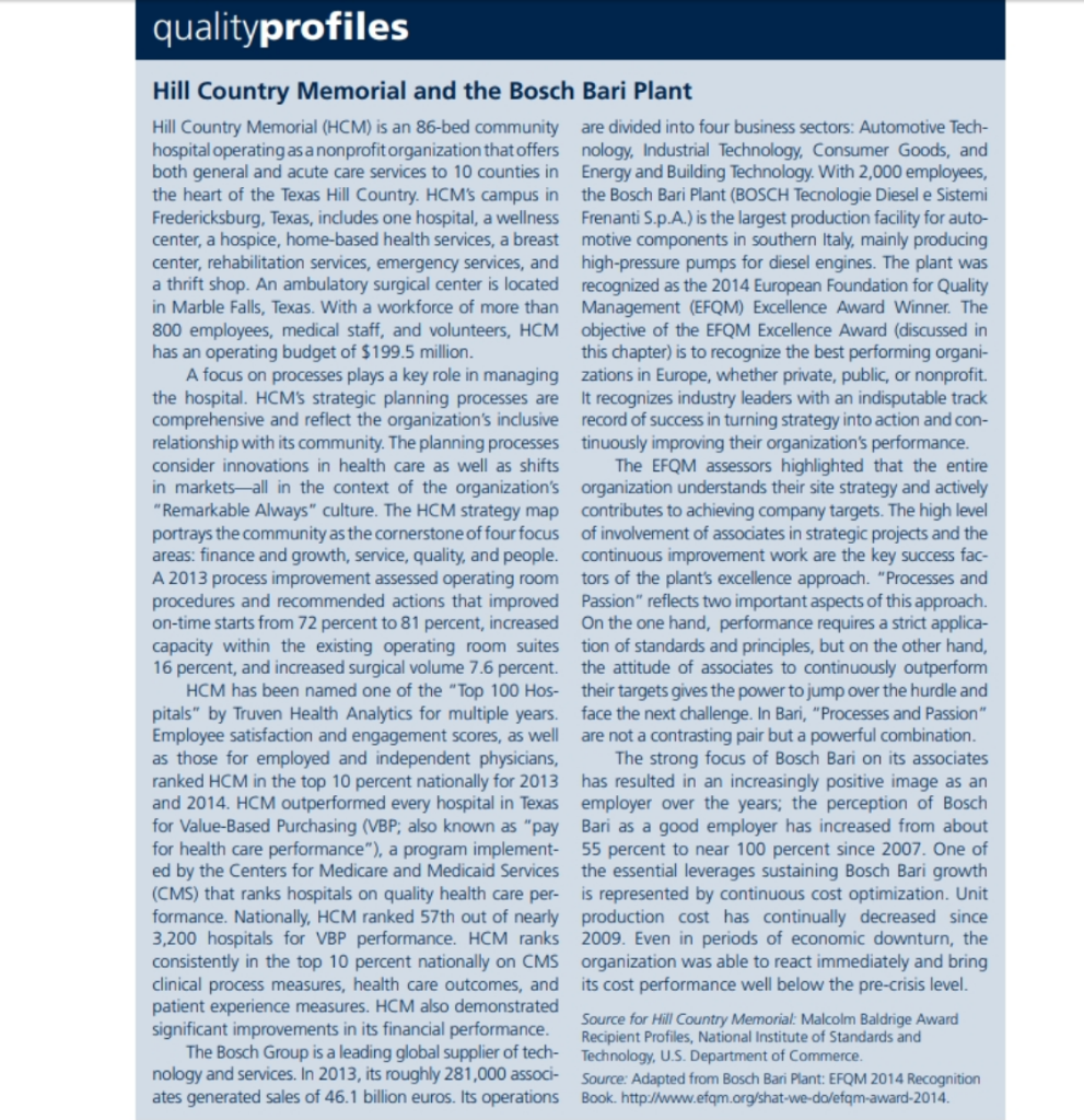 Read and Review the Quality Profiles of Hill