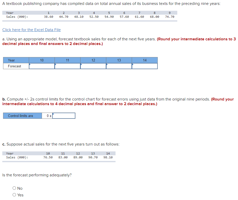 A textbook publishing company has compiled data