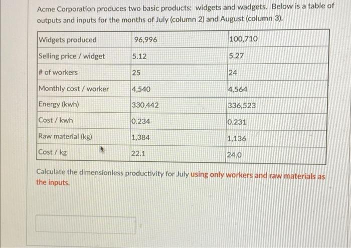 Acme Corporation produces two basic products: