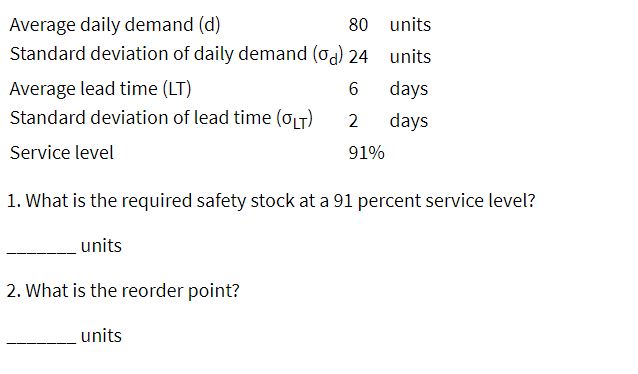Average daily demand (d) 80 units Standard