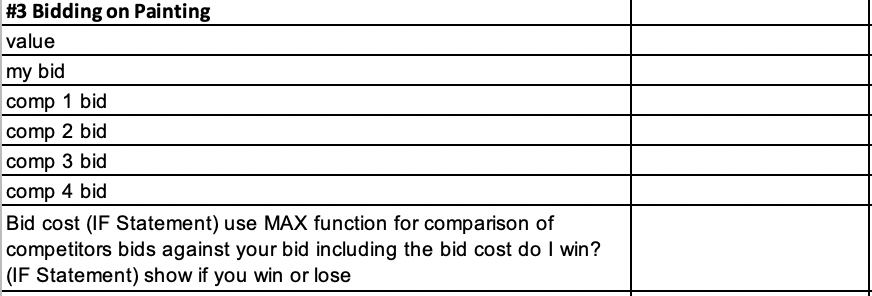 We are bidding on a valuable painting. The high