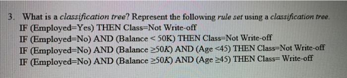 3. What is a classification tree? Represent the