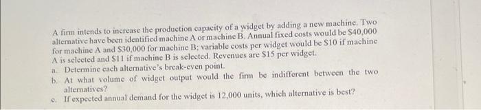 A fim intends to increase the production capacity