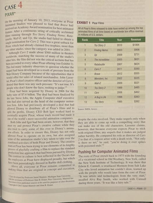 Onec each case is read, a one page, summary