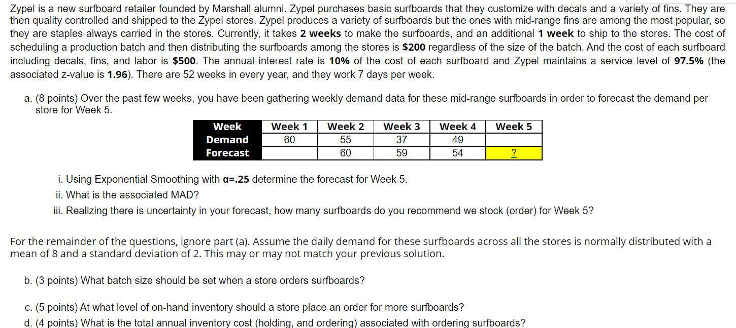 Zypel is a new surfboard retailer founded by