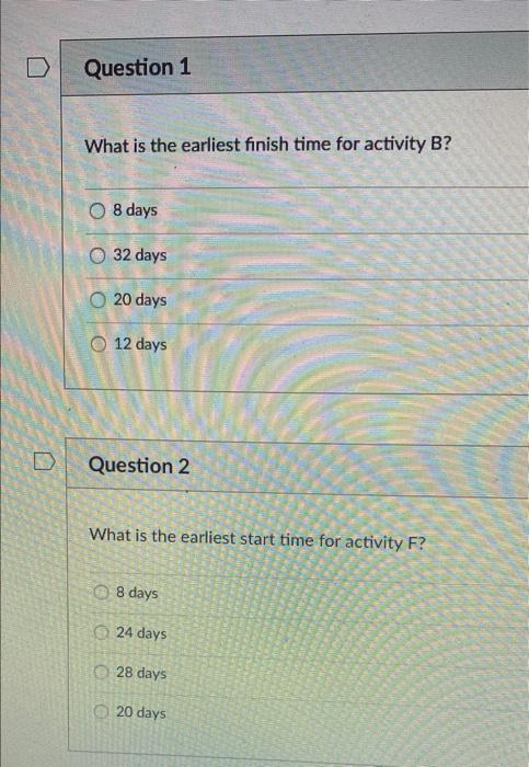 Activity Time Predecessor A 8 B A C 5 B, F D 12 A