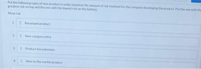 Put the following types of new product in order