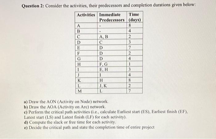 Can you solve this question? A, B D Question 2: